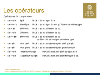 OSS – Formation PHP
Licence Creative Commons (CC BY-SA 3.0 FR) Attribution - Partage dans les Mêmes Conditions 3.0 France
Les opérateurs
Opérateurs de comparaison
 $a == $b Egal TRUE si $a est égal à $b.
 $a === $b Identique TRUE si $a est égal à $b et qu’ils sont de même type.
 $a != $b Différent TRUE si $a est différent de $b.
 $a <> $b Différent TRUE si $a est différent de $b.
 $a !== $b Différent TRUE si $a est différent de $b
ou bien s’ils ne sont pas du même type.
 $a < $b Plus petit TRUE si $a est strictement plus petit que $b.
 $a > $b Plus grand TRUE si $a est strictement plus grand que $b.
 $a <= $b Inférieur ou égal TRUE si $a est plus petit ou égal à $b.
 $a >= $b Supérieur ou égal TRUE si $a est plus grand ou égal à $b.
 