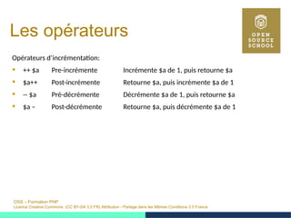 OSS – Formation PHP
Licence Creative Commons (CC BY-SA 3.0 FR) Attribution - Partage dans les Mêmes Conditions 3.0 France
Les opérateurs
Opérateurs d’incrémentation:
 ++ $a Pre-incrémente Incrémente $a de 1, puis retourne $a
 $a++ Post-incrémente Retourne $a, puis incrémente $a de 1
 -- $a Pré-décrémente Décrémente $a de 1, puis retourne $a
 $a – Post-décrémente Retourne $a, puis décrémente $a de 1
 