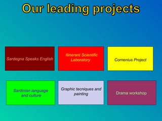 Sardegna Speaks English Drama workshop  Sardinian language and culture Itinerant Scientific Laboratory  Comenius Project Graphic tecniques and painting 