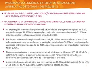 PANORAMA DO COMÉRCIO EXTERIOR DE MINAS GERAIS
JANEIRO A AGOSTO/2010 – DESTAQUES(*)
• As exportações mineiras alcançaram US$ 18,47 bilhões entre janeiro e agosto de 2010,
respondendo por 14,65% das exportações nacionais. Houve crescimento de 51,0% em
relação ao valor verificado no mesmo período de 2009 .
• Nas importações o valor registrado foi de US$ 6,28 bilhões no acumulado do ano. Esse
valor representa uma expansão das importações estaduais de 38,6% em relação ao valor
verificado entre janeiro a agosto de 2009. A participação sobre as importações nacionais
foi de 5,49% .
• No acumulado do ano, o saldo comercial mineiro foi superavitário em US$ 12,19 bilhões,
valor 58,3% superior a igual período do ano anterior. Para o mesmo período esse
número foi equivalente a 104,46% do saldo comercial brasileiro.
• A corrente de comércio mineira, que correspondeu a 10,3% do total nacional, foi de US$
24,76 bilhões, 47,7% superior ao valor de janeira a agosto de 2009.
 NO ACUMULADO DE 12 MESES, AS EXPORTAÇÕES DE MINAS GERAIS REPRESENTARAM
14,2% DO TOTAL EXPORTADO PELO PAÍS.
 O CRESCIMENTO DA CORRENTE DE COMÉRCIO DE MINAS FOI 2,3 VEZES SUPERIOR AO
REGISTRADO PELO CRESCIMENTO NACIONAL.
Elaboração: SEDE/Central Exportaminas, sobre a base de MDIC/SECEX
3
 