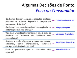 Algumas Decisões de Ponto
                           Foco no Consumidor
•   Os clientes desejam comprar os produtos em locais
                                                        Conveniência espacial
    próximos ou estariam dispostos a comprar em
    pontos mais distantes?
•   Os clientes precisam do produto, com urgência, ou   Tempo de espera
    podem aguardar pela entrega?
•   Valorizam um estabelecimento com ampla gama de      Variedade de produtos
    produtos ou preferem um ambiente mais
    especializado?
•   Desejam e estão dispostos a pagar por serviços
                                                        Retaguarda de serviços
    adicionais, como financiamento, instalação,
    entrega, assistência técnica, etc?
•   Qual a quantidade que o consumidor quer             Tamanho do lote
    comprar?
 