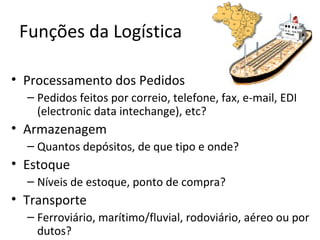 Funções da Logística

• Processamento dos Pedidos
  – Pedidos feitos por correio, telefone, fax, e-mail, EDI
    (electronic data intechange), etc?
• Armazenagem
  – Quantos depósitos, de que tipo e onde?
• Estoque
  – Níveis de estoque, ponto de compra?
• Transporte
  – Ferroviário, marítimo/fluvial, rodoviário, aéreo ou por
    dutos?
 