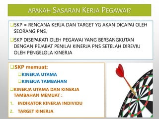 APAKAH SASARAN KERJA PEGAWAI?
SKP = RENCANA KERJA DAN TARGET YG AKAN DICAPAI OLEH
SEORANG PNS.
SKP DISEPAKATI OLEH PEGAWAI YANG BERSANGKUTAN
DENGAN PEJABAT PENILAI KINERJA PNS SETELAH DIREVIU
OLEH PENGELOLA KINERJA
SKP memuat:
KINERJA UTAMA
KINERJA TAMBAHAN
KINERJA UTAMA DAN KINERJA
TAMBAHAN MEMUAT :
1. INDIKATOR KINERJA INDIVIDU
2. TARGET KINERJA
 