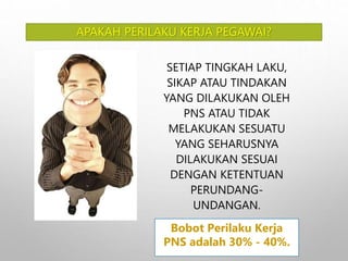 APAKAH PERILAKU KERJA PEGAWAI?
SETIAP TINGKAH LAKU,
SIKAP ATAU TINDAKAN
YANG DILAKUKAN OLEH
PNS ATAU TIDAK
MELAKUKAN SESUATU
YANG SEHARUSNYA
DILAKUKAN SESUAI
DENGAN KETENTUAN
PERUNDANG-
UNDANGAN.
Bobot Perilaku Kerja
PNS adalah 30% - 40%.
 
