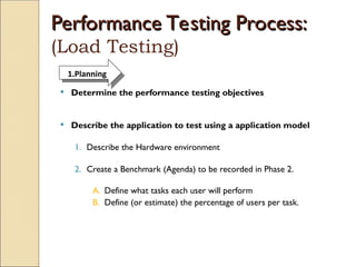 08-Performence_Testing Project Explain.ppt