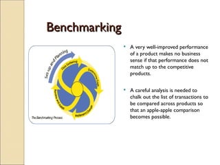 Benchmarking
Benchmarking
 A very well-improved performance
of a product makes no business
sense if that performance does not
match up to the competitive
products.
 A careful analysis is needed to
chalk out the list of transactions to
be compared across products so
that an apple-apple comparison
becomes possible.
 