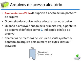 Arquivos de acesso aleatório 
•RandomAccessFile dá suporte à noção de um ponteiro de arquivo 
•O ponteiro do arquivo indica o local atual no arquivo 
•Quando o arquivo é criado pela primeira vez, o ponteiro do arquivo é definido como 0, indicando o início do arquivo 
•Chamadas de métodos de leitura e escrita ajustam o ponteiro do arquivo pelo número de bytes lidos ou gravados  