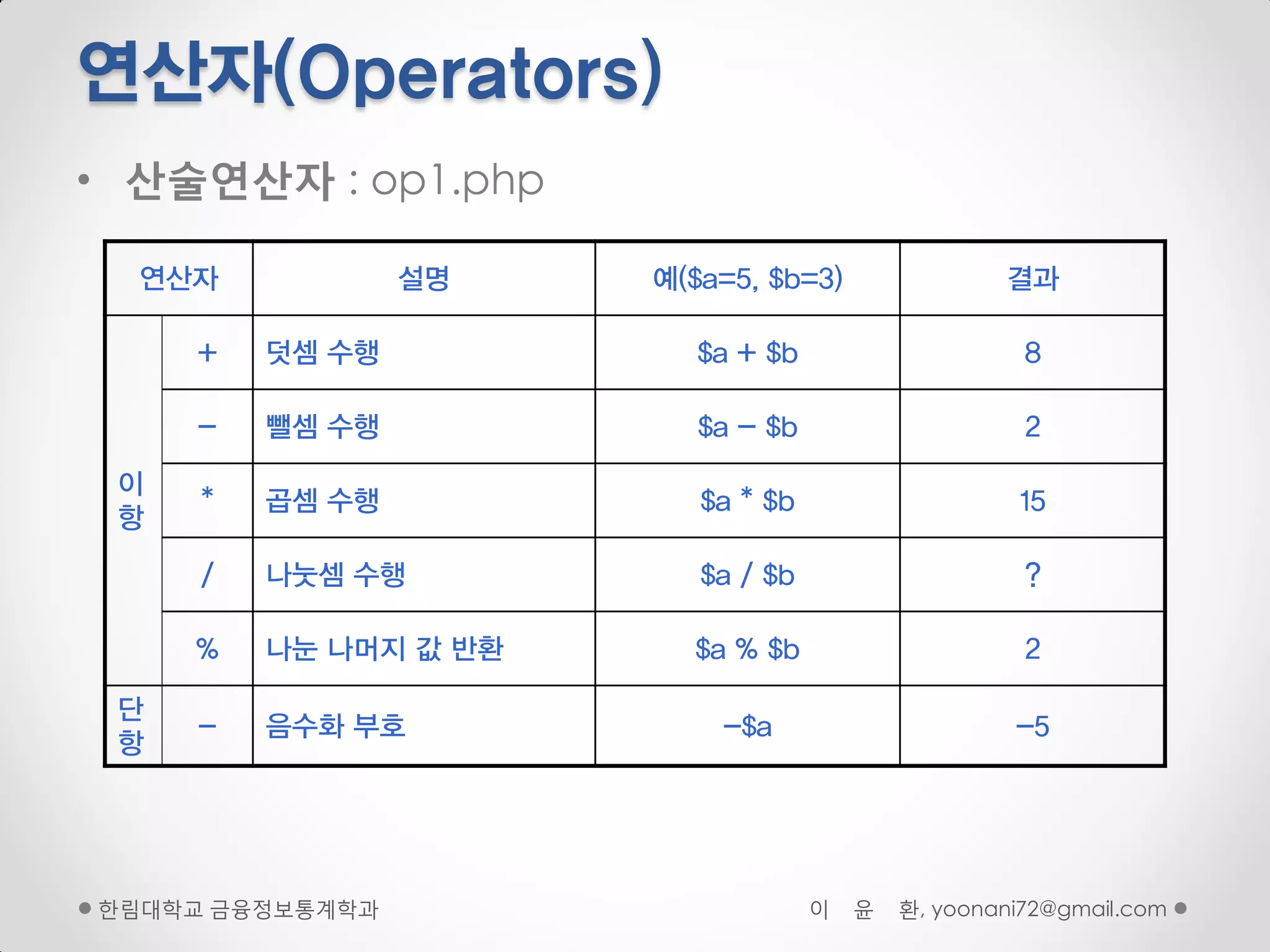 연산자(Operators)
• 산술연산자 : op1.php

  연산자            설명    예($a=5, $b=3)                결과

     +   덧셈 수행            $a + $b                     8

     -   뺄셈 수행            $a - $b                     2

 이
     *   곱셈 수행            $a * $b                    15
 항

     /   나눗셈 수행           $a / $b                     ?

     %   나눈 나머지 값 반환     $a % $b                      2

 단
     -   음수화 부호            -$a                       -5
 항




핚림대학교 금융정보통계학과                      이   윤   환, yoonani72@gmail.com
 
