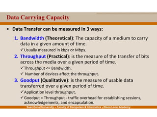 Suez Canal University – Faculty of Computers & Informatics - Cisco Local Academy
Data Carrying Capacity
• Data Transfer can be measured in 3 ways:
1. Bandwidth (Theoretical): The capacity of a medium to carry
data in a given amount of time.
Usually measured in kbps or Mbps.
2. Throughput (Practical): is the measure of the transfer of bits
across the media over a given period of time.
Throughput <= Bandwidth.
 Number of devices affect the throughput.
3. Goodput (Qualitative): is the measure of usable data
transferred over a given period of time.
Application level throughput.
Goodput = Throughput - traffic overhead for establishing sessions,
acknowledgements, and encapsulation.
 