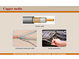 Suez Canal University – Faculty of Computers & Informatics - Cisco Local Academy
Copper media
 
