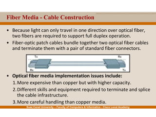 Suez Canal University – Faculty of Computers & Informatics - Cisco Local Academy
Fiber Media - Cable Construction
• Because light can only travel in one direction over optical fiber,
two fibers are required to support full duplex operation.
• Fiber-optic patch cables bundle together two optical fiber cables
and terminate them with a pair of standard fiber connectors.
• Optical fiber media implementation issues include:
1.More expensive than copper but with higher capacity.
2.Different skills and equipment required to terminate and splice
the cable infrastructure.
3.More careful handling than copper media.
 