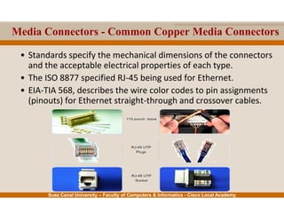 Suez Canal University – Faculty of Computers & Informatics - Cisco Local Academy
Media Connectors - Common Copper Media Connectors
• Standards specify the mechanical dimensions of the connectors
and the acceptable electrical properties of each type.
• The ISO 8877 specified RJ-45 being used for Ethernet.
• EIA-TIA 568, describes the wire color codes to pin assignments
(pinouts) for Ethernet straight-through and crossover cables.
 