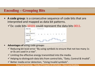 Suez Canal University – Faculty of Computers & Informatics - Cisco Local Academy
Encoding – Grouping Bits
• A code group: is a consecutive sequence of code bits that are
interpreted and mapped as data bit patterns.
Ex: code bits 10101 could represent the data bits 0011.
• Advantages of using code groups:
 Reducing bit level error “By using symbols to ensure that not too many 1s
or 0s are used in a row”.
 Limiting the effective energy transmitted into the media.
 Helping to distinguish data bits from control bits, “Data, Control & Invalid”.
 Better media error detection, “Using Invalid symbols”.
 