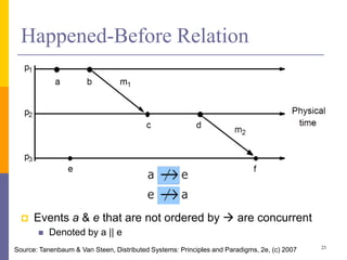 Happened-Before Relation
23
 Events a & e that are not ordered by  are concurrent
 Denoted by a || e
Source: Tanenbaum & Van Steen, Distributed Systems: Principles and Paradigms, 2e, (c) 2007
 
