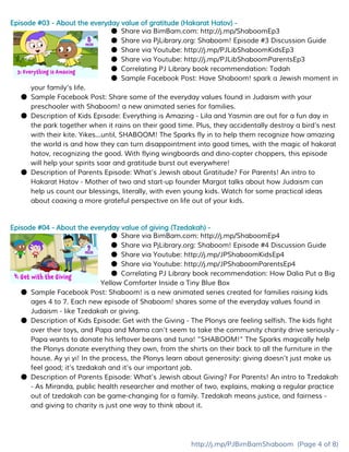 Episode #03 - About the everyday value of gratitude (Hakarat Hatov) -
● Share via BimBam.com: ​http://j.mp/ShaboomEp3
● Share via PjLibrary.org: ​Shaboom! Episode #3 Discussion Guide
● Share via Youtube: ​http://j.mp/PJLibShaboomKidsEp3
● Share via Youtube: ​http://j.mp/PJLibShaboomParentsEp3
● Correlating PJ Library book recommendation: Todah
● Sample Facebook Post: ​Have Shaboom! spark a Jewish moment in
your family's life.
● Sample Facebook Post: ​Share some of the everyday values found in Judaism with your
preschooler with Shaboom! a new animated series for families​.
● Description of Kids Episode: Everything is Amazing - Lila and Yasmin are out for a fun day in
the park together when it rains on their good time. Plus, they accidentally destroy a bird’s nest
with their kite. Yikes...until, SHABOOM! The Sparks fly in to help them recognize how amazing
the world is and how they can turn disappointment into good times, with the magic of hakarat
hatov, recognizing the good. With flying wingboards and dino-copter choppers, this episode
will help your spirits soar and gratitude burst out everywhere!
● Description of Parents Episode: What’s Jewish about Gratitude? For Parents! An intro to
Hakarat Hatov - Mother of two and start-up founder Margot talks about how Judaism can
help us count our blessings, literally, with even young kids. Watch for some practical ideas
about coaxing a more grateful perspective on life out of your kids.
Episode #04 - About the everyday value of giving (Tzedakah) -
● Share via BimBam.com: ​http://j.mp/ShaboomEp4
● Share via PjLibrary.org: Shaboom! ​Episode #4 Discussion Guide
● Share via Youtube: ​http://j.mp/JPShaboomKidsEp4
● Share via Youtube: ​http://j.mp/JPShaboomParentsEp4
● Correlating PJ Library book recommendation: How Dalia Put a Big
Yellow Comforter Inside a Tiny Blue Box
● Sample Facebook Post: ​Shaboom! is a new animated series created for families raising kids
ages 4 to 7. Each new episode of Shaboom! shares some of the everyday values found in
Judaism - like Tzedakah or giving.
● Description of Kids Episode: Get with the Giving - The Plonys are feeling selfish. The kids fight
over their toys, and Papa and Mama can’t seem to take the community charity drive seriously -
Papa wants to donate his leftover beans and tuna! ”SHABOOM!” The Sparks magically help
the Plonys donate everything they own, from the shirts on their back to all the furniture in the
house. Ay yi yi! In the process, the Plonys learn about generosity: giving doesn’t just make us
feel good; it’s tzedakah and it’s our important job.
● Description of Parents Episode: What’s Jewish about Giving? For Parents! An intro to Tzedakah
- As Miranda, public health researcher and mother of two, explains, making a regular practice
out of tzedakah can be game-changing for a family. Tzedakah means justice, and fairness -
and giving to charity is just one way to think about it.
http://j.mp/PJBimBamShaboom​(Page 4 of 8)
 