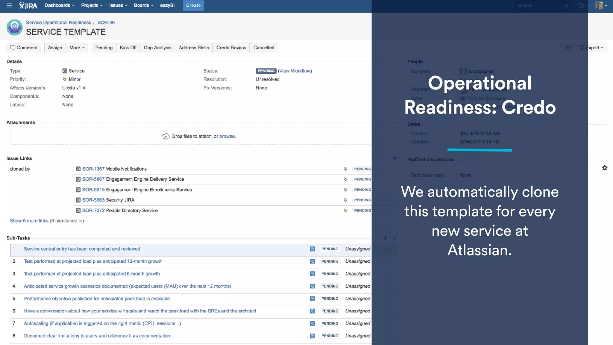 Operational
Readiness: Credo
We automatically clone
this template for every
new service at
Atlassian.
 