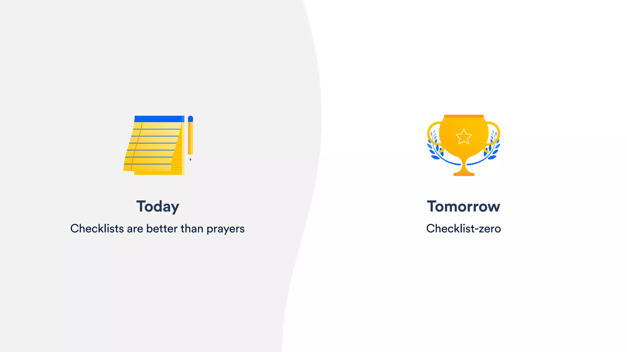 Tomorrow
Checklist-zero
Today
Checklists are better than prayers
 