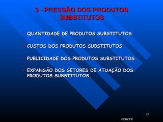 3 - PRESSÃO DOS PRODUTOS SUBSTITUTOS QUANTIDADE DE PRODUTOS SUBSTITUTOS CUSTOS DOS PRODUTOS SUBSTITUTOS PUBLICIDADE DOS PRODUTOS SUBSTITUTOS EXPANSÃO DOS SETORES DE ATUAÇÃO DOS PRODUTOS SUBSTITUTOS 