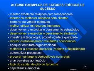 ALGUNS EXEMPLOS DE FATORES CRÍTICOS DE SUCESSO - manter excelente relações com fornecedores -  manter ou melhorar relações com clientes - comprar ou vender estoques - melhor utilizar os recursos humanos - desenvolver e exercitar o pensamento estratégico - desenvolver e exercitar o pensamento sistêmico   - investir em tecnologia, produtividade e qualidade - reduzir custos/melhorar resultados econômicos - adequar estrutura organizacional - melhorar o processo decisório (rapidez e flexibilidade) - automatizar processos - procurar vantagens competitivas concretas - criar barreiras ao negócio - fugir do capital de giro de terceiros - capitalizar a empresa 