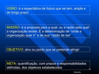 VISÃO : é a expectativa de futuro que se tem, ampla e de longo prazo MISSÃO : é a proposta para a qual, ou a razão pela qual a organização existe. É a determinação de “onde a organização quer ir” e de sua “razão de ser” OBJETIVO : alvo ou ponto que se pretende atingir META : quantificação, com prazos e responsabilidades definidas, dos objetivos estabelecidos 
