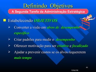 Definindo  Objetivos Estabelecendo  OBJETIVOS Converter a visão em  alvos de  desempenho específico Criar padrões para medir o  desempenho Oferecer motivação para ser  criativo   e   focalizado Ajudar a prevenir custos se os alvos requererem  mais tempo A Segunda Tarefa da Administração Estratégica 