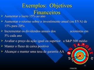 Exemplos:  Objetivos Financeiros Aumentar o lucro 15% ao ano  Aumentar o retorno sobre o investimento anual (ou EVA) de 15% para 20% Incrementar os dividendos anuais dos  acionistas em 5% cada ano Avaliar o preço da ação igual ou superior  a S&P 500 médio Manter o fluxo de caixa positivo Alcançar e manter uma taxa de garantia AA 
