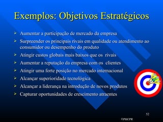 Exemplos: Objetivos Estratégicos Aumentar a participação de mercado da empresa  Surpreender os principais rivais em qualidade ou atendimento ao consumidor ou desempenho do produto Atingir custos globais mais baixos que os  rivais Aumentar a reputação da empresa com os  clientes Atingir uma forte posição no mercado internacional Alcançar superioridade tecnológica Alcançar a liderança na introdução de novos produtos Capturar oportunidades de crescimento atraentes 