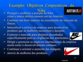 Exemplo:  Objetivos  Corporativos  da Nike Proteger e melhorar a posição da Nike  como a marca atlética número um na América. Construir um forte impulso no crescimento do mercado de fitness. Intensificar o esforço da empresa para desenvolver produtos que as mulheres necessitem e desejem. Explorar o mercado para produtos desenhados especificamente para as exigências dos americanos. Dirigir e gerenciar os negócios internacionais da empresa assim como o desenvolvimento continuo. Continuar a orientar o aumento das margens  através da melhoria dos produtos. 