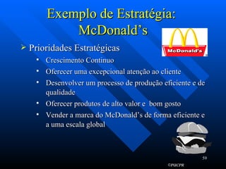 Exemplo de Estratégia:  McDonald’s Prioridades Estratégicas Crescimento Continuo Oferecer uma excepcional atenção ao cliente Desenvolver um processo de produção eficiente e de qualidade Oferecer produtos de alto valor e  bom gosto Vender a marca do McDonald’s de forma eficiente e a uma escala global 