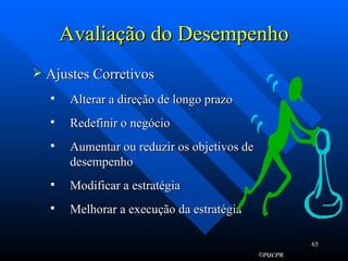 Avaliação do Desempenho Ajustes Corretivos Alterar a direção de longo prazo Redefinir o negócio Aumentar ou reduzir os objetivos de desempenho Modificar a estratégia Melhorar a execução da estratégia 