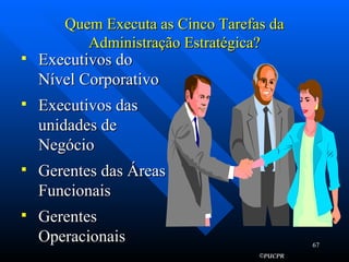 Quem Executa as Cinco Tarefas da Administração Estratégica? Executivos do Nível Corporativo Executivos das unidades de Negócio Gerentes das Áreas Funcionais Gerentes Operacionais 