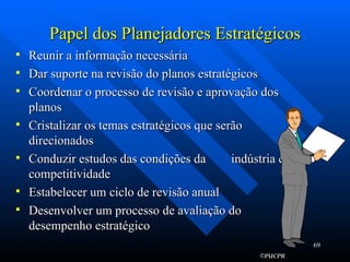 Papel dos Planejadores Estratégicos Reunir a informação necessária Dar suporte na revisão do planos estratégicos Coordenar o processo de revisão e aprovação dos planos Cristalizar os temas estratégicos que serão direcionados Conduzir estudos das condições da  indústria e da competitividade Estabelecer um ciclo de revisão anual Desenvolver um processo de avaliação do desempenho estratégico 