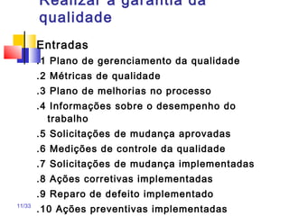 11/33
Realizar a garantia da
qualidade
Entradas
.1 Plano de gerenciamento da qualidade
.2 Métricas de qualidade
.3 Plano de melhorias no processo
.4 Informações sobre o desempenho do
trabalho
.5 Solicitações de mudança aprovadas
.6 Medições de controle da qualidade
.7 Solicitações de mudança implementadas
.8 Ações corretivas implementadas
.9 Reparo de defeito implementado
.10 Ações preventivas implementadas
 
