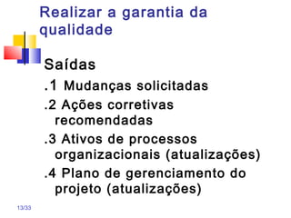 13/33
Realizar a garantia da
qualidade
Saídas
.1 Mudanças solicitadas
.2 Ações corretivas
recomendadas
.3 Ativos de processos
organizacionais (atualizações)
.4 Plano de gerenciamento do
projeto (atualizações)
 