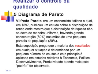 25/33
Realizar o controle da
qualidade
.5 Diagrama de Pareto
Vilfredo Pareto era um economista italiano o qual,
em 1897, publicou um estudo sobre a distribuição de
renda onde mostro que a distribuição de riqueza não
se dava de maneira uniforme, havendo grande
concentração (80%) nas mãos de uma pequena
parcela da população (20%). 
Esta suposição prega que a maioria dos resultados
em qualquer situação é determinada por um
pequeno número de causas e este princípio é
aplicado em estudos relativos à Economia, Política,
Desenvolvimento, Produtividade e onde mais este
“padrão” for observado.
 