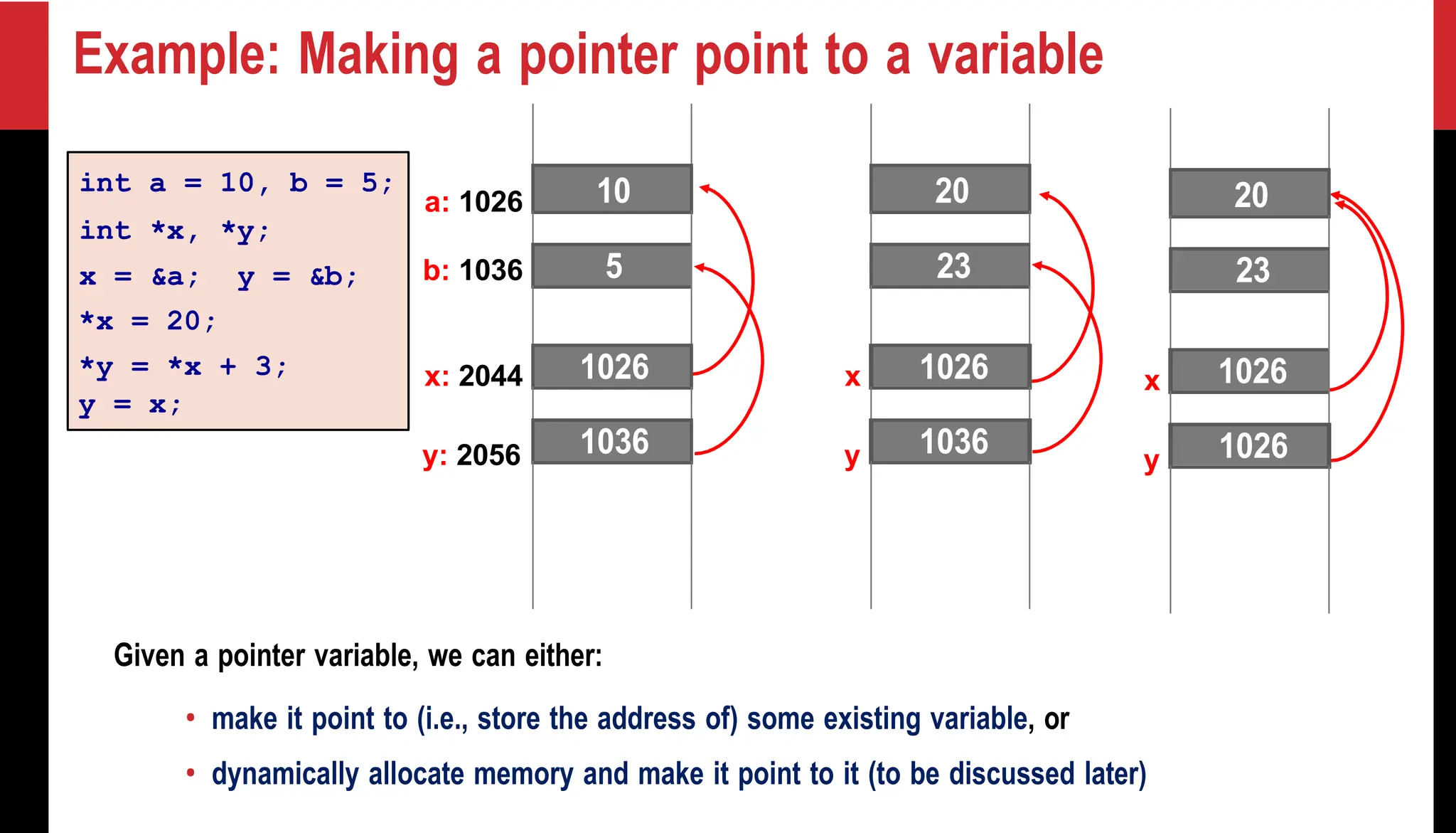 5 5 Example: Making a pointer point to a variable a: 1026 b: 1036 x: 2044 x x y: 2056 y y Given a pointer variable, we can either: • make it point to (i.e., store the address of) some existing variable, or • dynamically allocate memory and make it point to it (to be discussed later) *x = 20; *y = *x + 3; y = x; 10 5 1026 1036 20 23 1026 1036 20 23 1026 1026 int a = 10, b = 5; int *x, *y; x = &a; y = &b; 