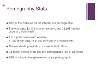 ETHICS06 - Pornography and Abusive Images | PPT