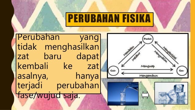 08 Ppt 1 Materi Dan Perubahannya Kimia Dasar Kelas X Teknik Perme