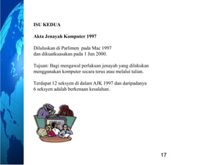 Cyber Law from Malaysia Perspective | PPT