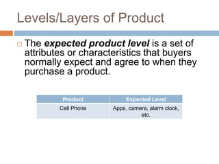 08 principles of marketing -- product planning & development | PPTX