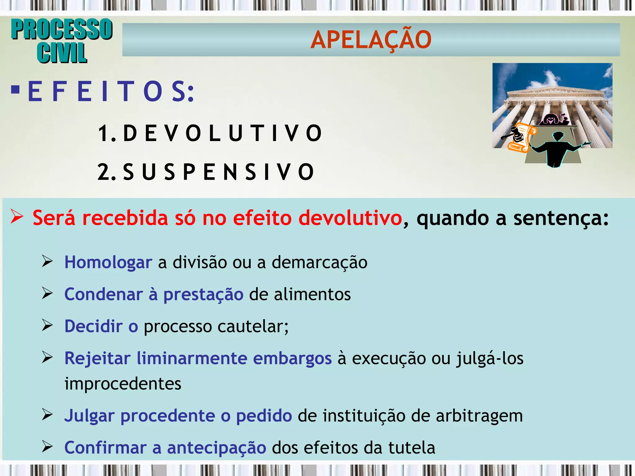PROCESSO CIVIL APELAÇÃO E F E I T O S: D E V O L U T I V O S U S P E N S I V O Será recebida só no efeito devolutivo , quando a sentença:  Homologar  a divisão ou a demarcação  Condenar à prestação  de alimentos  Decidir o  processo cautelar;  Rejeitar liminarmente embargos  à execução ou julgá-los improcedentes  Julgar procedente o pedido  de instituição de arbitragem  Confirmar a antecipação  dos efeitos da tutela  