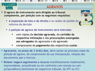 PROCESSO CIVIL AGRAVOS   O agravo de instrumento será dirigido ao tribunal competente, por petição com os seguintes requisitos: A exposição do fato e do direito  e as razões do pedido de reforma da decisão  A  petição de agravo de instrumento será instruída: com cópias da  decisão agravada , da  certidão da respectiva intimação  e das  procurações outorgadas   aos advogados  do agravante e do agravado comprovante do  pagamento  das respectivas  custas Agravante, no prazo de 3 (três) dias , deve juntar ao processo cópia da petição do agravo, do comprovante de sua interposição, relação dos documentos que o instruiu. Relator negará seguimento a recurso  manifestamente inadmissível, improcedente, prejudicado ou em confronto com súmula ou com jurisprudência dominante do respectivo tribunal, do STF ou STJ 