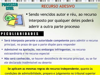 PROCESSO CIVIL RECURSO ADESIVO Sendo vencidos autor e réu, ao recurso interposto por qualquer deles poderá aderir a outra parte processo Será interposto perante a autoridade competente  para admitir o recurso principal, no prazo de que a parte dispõe para responder  Admissível na apelação, nos embargos infringentes , no recurso extraordinário e no recurso especial  Não será conhecido,  se houver desistência do recurso principal, ou se for ele declarado inadmissível ou deserto  P  E  C  U  L  I  A  R  I  D  A  D  E  S Se aplicam as mesmas regras do recurso independente , quanto às condições de admissibilidade, preparo e julgamento no tribunal superior 