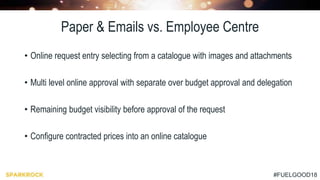#FUELGOOD18
Paper & Emails vs. Employee Centre
• Online request entry selecting from a catalogue with images and attachments
• Multi level online approval with separate over budget approval and delegation
• Remaining budget visibility before approval of the request
• Configure contracted prices into an online catalogue
 