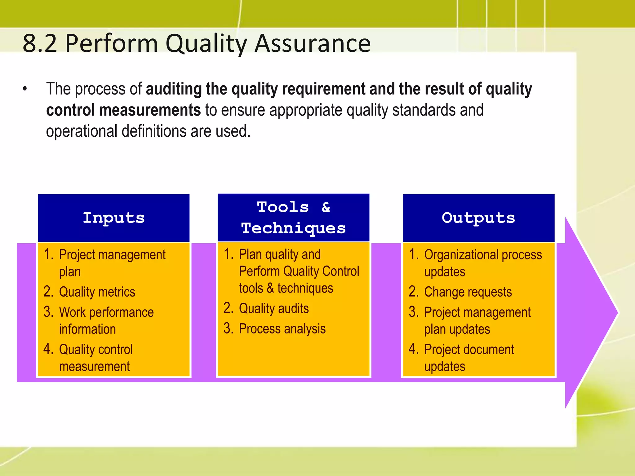 8.2 Perform Quality Assurance
• The process of auditing the quality requirement and the result of quality
control measurements to ensure appropriate quality standards and
operational definitions are used.
Inputs
1. Project management
plan
2. Quality metrics
3. Work performance
information
4. Quality control
measurement
Tools &
Techniques
1. Plan quality and
Perform Quality Control
tools & techniques
2. Quality audits
3. Process analysis
Outputs
1. Organizational process
updates
2. Change requests
3. Project management
plan updates
4. Project document
updates
 