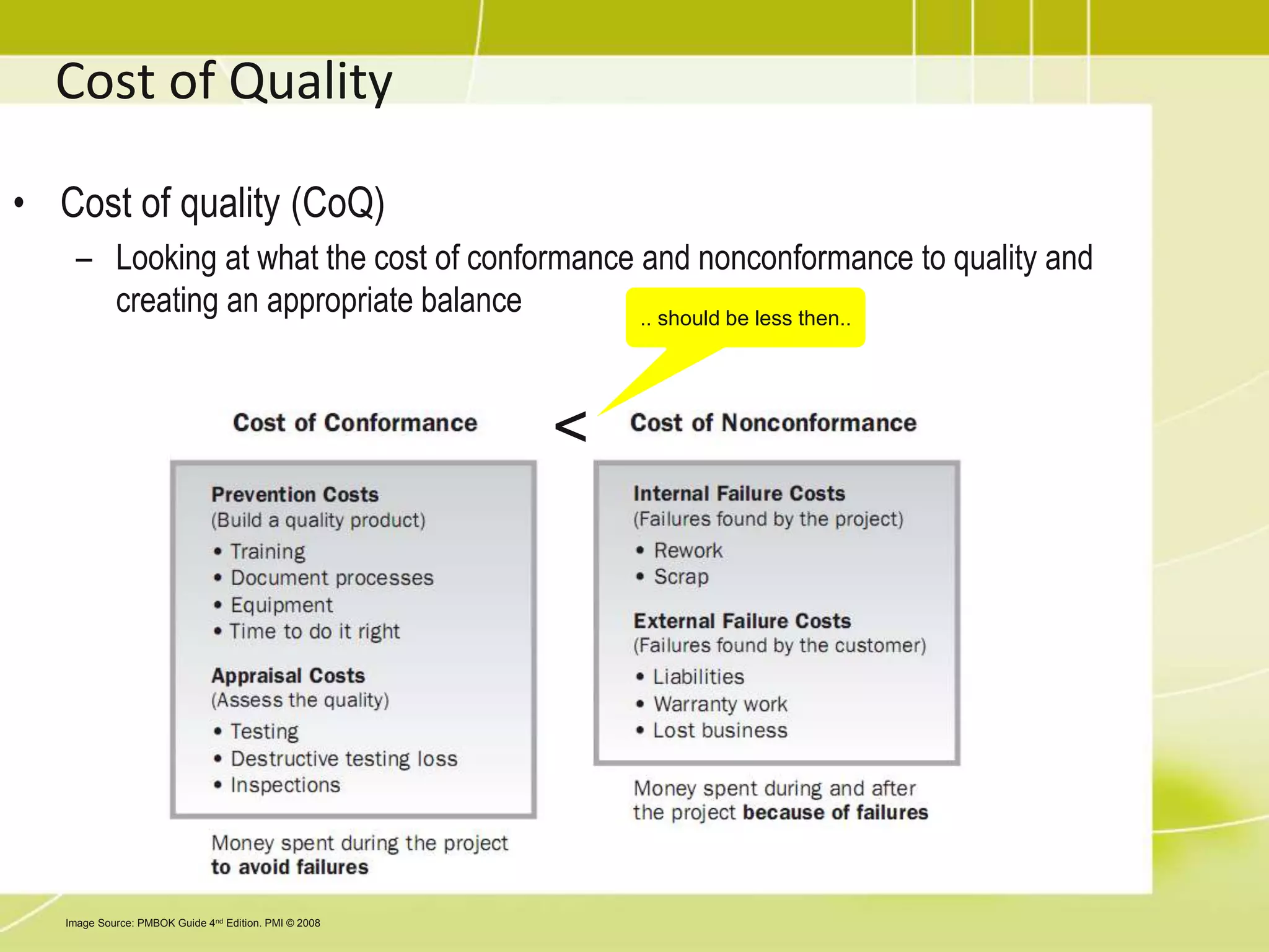 Cost of Quality
• Cost of quality (CoQ)
– Looking at what the cost of conformance and nonconformance to quality and
creating an appropriate balance .. should be less then..
<
Image Source: PMBOK Guide 4nd Edition. PMI © 2008
 