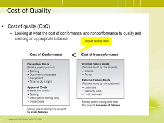 Cost of Quality
• Cost of quality (CoQ)
– Looking at what the cost of conformance and nonconformance to quality and
creating an appropriate balance .. should be less then..
<
Image Source: PMBOK Guide 4nd Edition. PMI © 2008
 