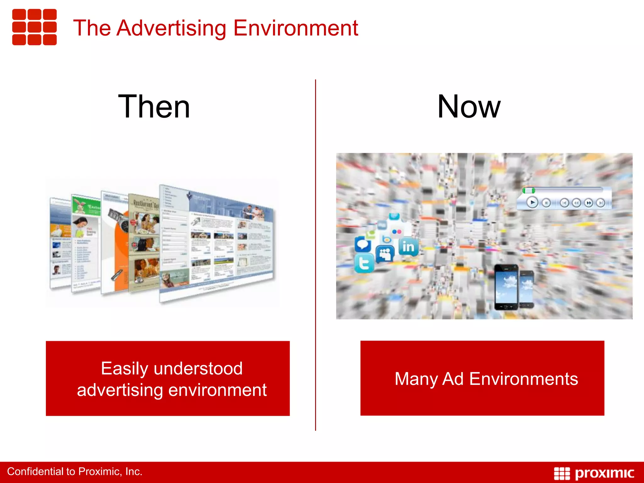 The Advertising Environment


                        Then                    Now




                 Easily understood
                                            Many Ad Environments
               advertising environment



Confidential to Proximic, Inc.
 
