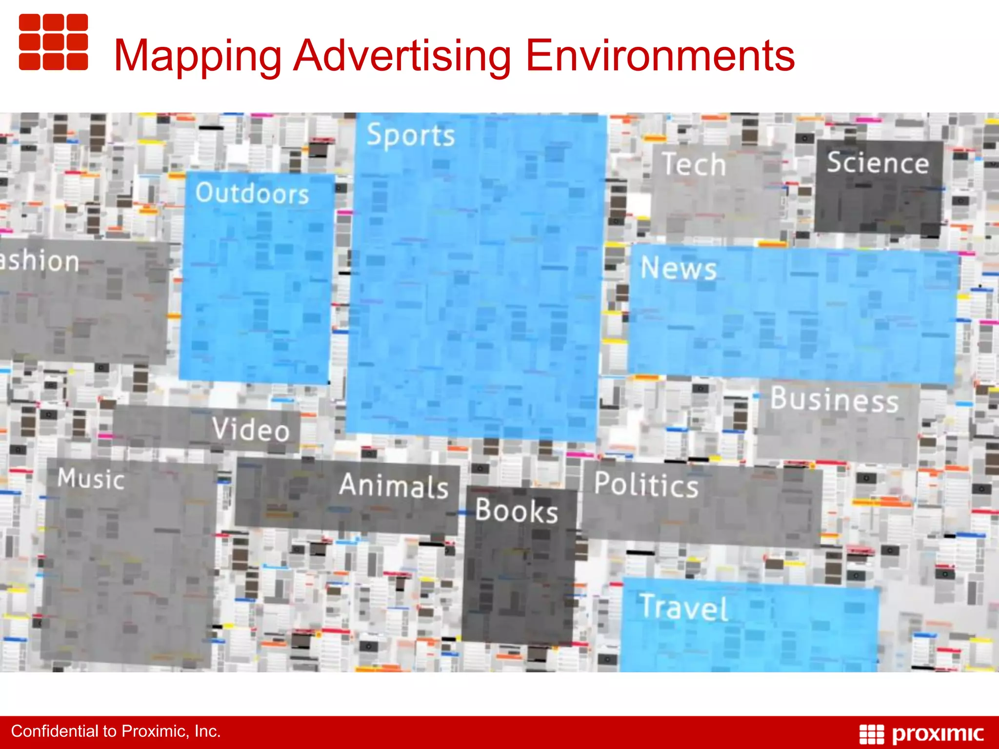 Mapping Advertising Environments




Confidential to Proximic, Inc.
 
