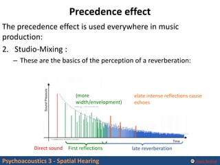 Psychoacoustics 4 – Spatial Hearing | PDF